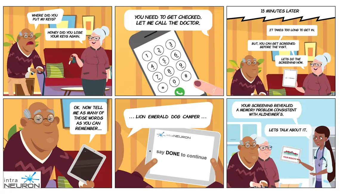 A six-panel comic in which a couple worried about lost keys take a memory screening and discuss the result with their doctor